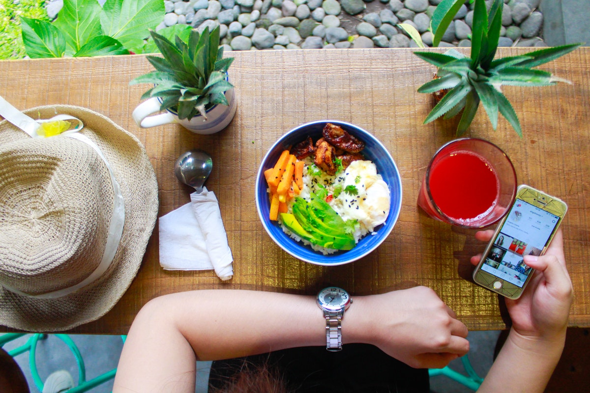  Nutritional Habits Research